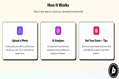 AI-Powered Personal Brand Score Web App