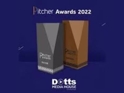 DottsMediaHouse Steps Up in 2023 with Five Pitcher Awards
