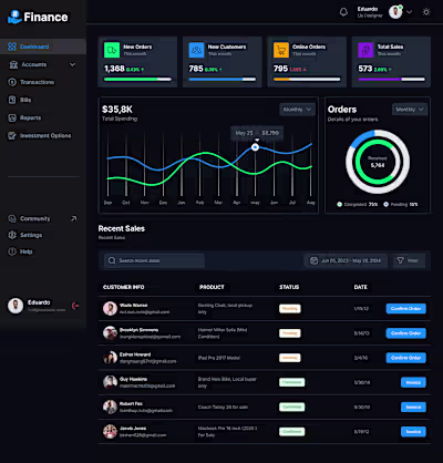 Dashboard