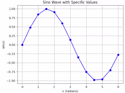 GitHub - Jonsbabbyk/healthdatamat
