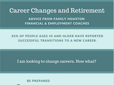 Career Change Infographic