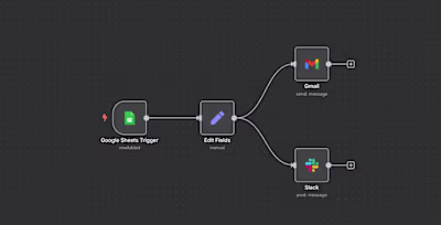 Healthcare Recruitment Application Workflow