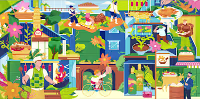 Key Vision of Shopping Mall Activities