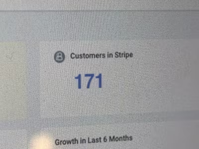 Brought 171 Med Spa Clients To Clinic in 30 Days