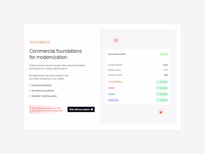 Clear copy + clean design