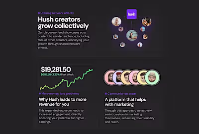 Hush is a premium adult content platform that brings back th...