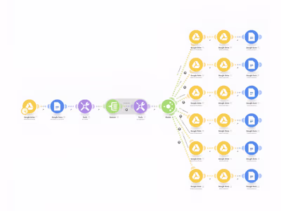 Automatically Clean WhatsApp Chat Exports from Google Drive