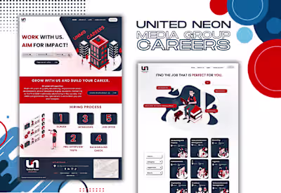 
United Neon Media Group Careers