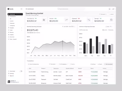 Personal Finance Dashboard🔥 Designed to make money manageme...