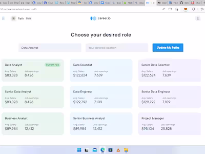 Customer Data Analysis for Marketing Optimization