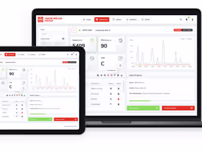 MyMünet - An Advanced IoT Platform