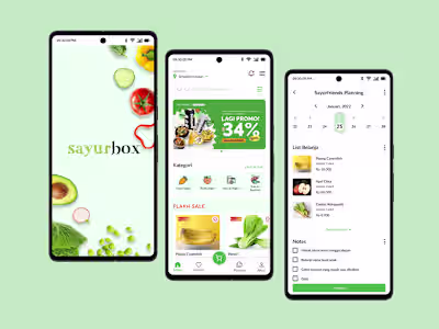 Sayurbox - Warehouse Management System
