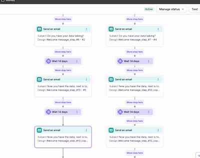 It’s a beautiful day to build a welcome series automation si...