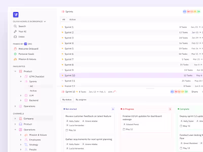 Project Management Tools