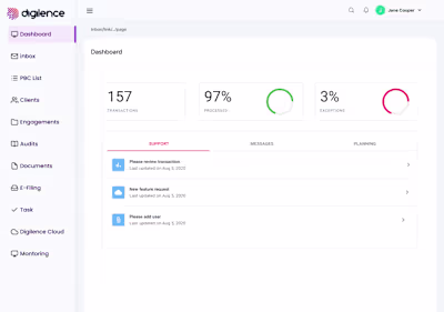 Digilence — Dominique Design