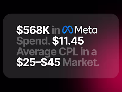 High-Budget Meta Ads System for Insurance Leads