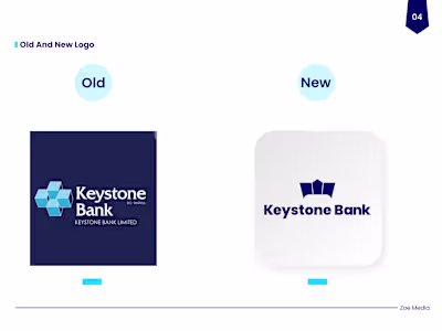 Brand Identity Design