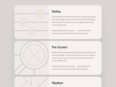 ataraxis.ai - AI Precision Medicine - Features List  Layout UIUX