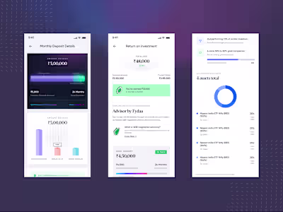 Goal Based Investment