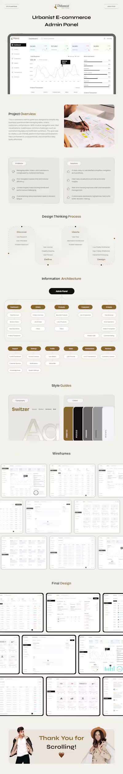 Urbanist E-commerce Admin Panel