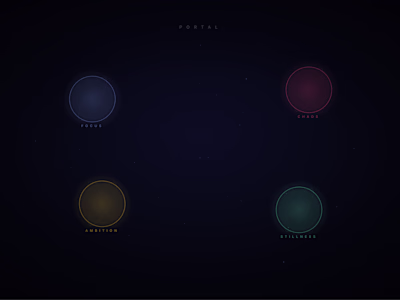 Reimagining Digital Navigation
This is my