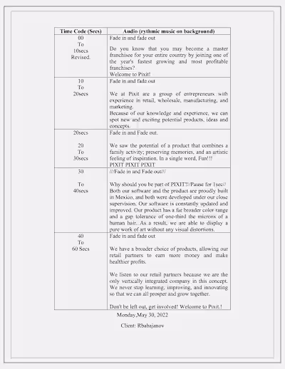 Video Script Ad Copy