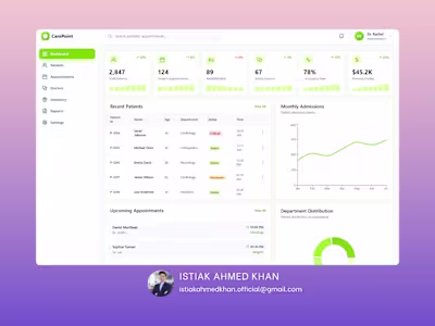 CarePoint Medical Dashboard 
The CarePoint