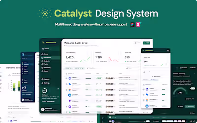 Multi-Brand, Multi-Theme Component Library
