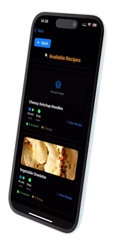 Working on our initiative startup to change your day to day ...