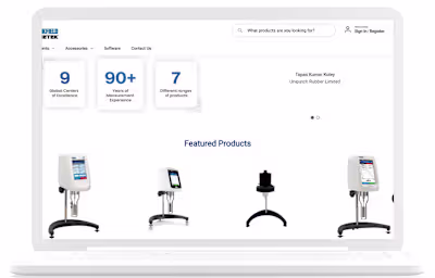 $6M Revenue & 120x Audience Growth Across 5 Markets