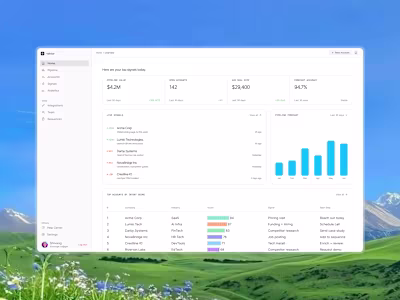 Dashboard design for an AI