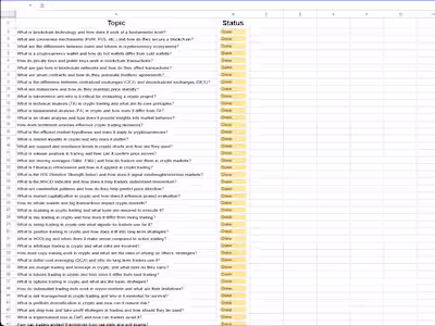Immutable Crypto Knowledge Topic Generator