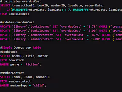 SQL Library Database