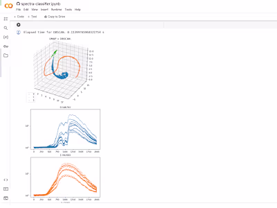 UV-VIS Spectra Classifier