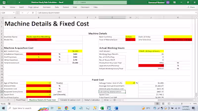 Advanced Manufacturing Financial Modeling and Efficiency Metrics