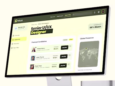 Hirzo: Online Job Board & Hiring Platform Branding