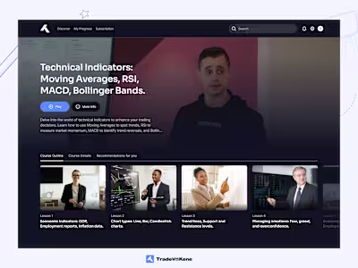 TradeWithKene Forex Learning Platform