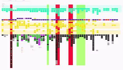 Transforming the Digital Insurance Experience 
