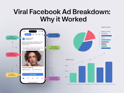 Breakdown of Cocky Copywriter Ad