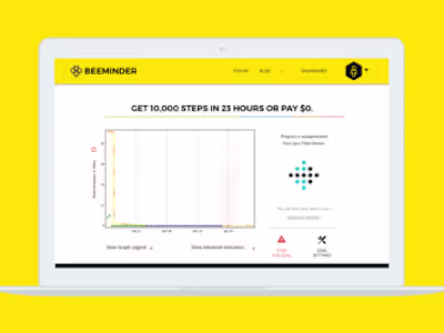 Beeminder Redesign