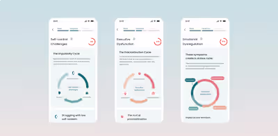 Inflow (YCS21) - Increasing web app funnel conversion