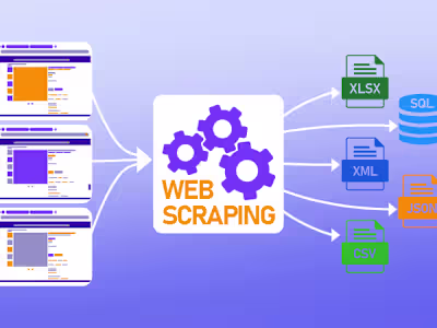 Bot - Advertising Agencies