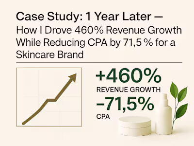 How I Drove 460% Revenue Growth While Reducing CPA by 71.5%