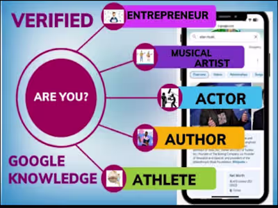 i will verified google knowledge panel for personal or company