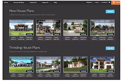 Real Estate Industry - CRO, SEO, SEM