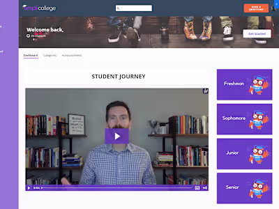 Elevate Customer Experience Kajabi UX Project