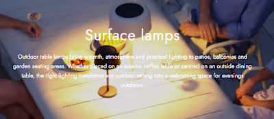 Optimised this product page by