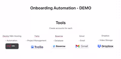 AI Chatbot for Enhanced Customer Sentiment