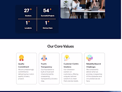 Empowered By Innovation - A Trusted IT Partner