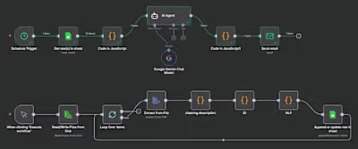 Agentic-Resume-Ranker is an AI-powered recruitment